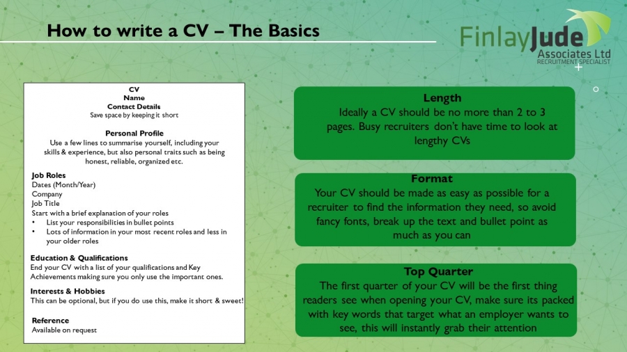 How to write an effective CV?